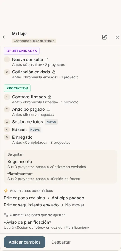 Tarjeta Flujo de trabajo con las etapas nuevas, renombradas y las que se quitan