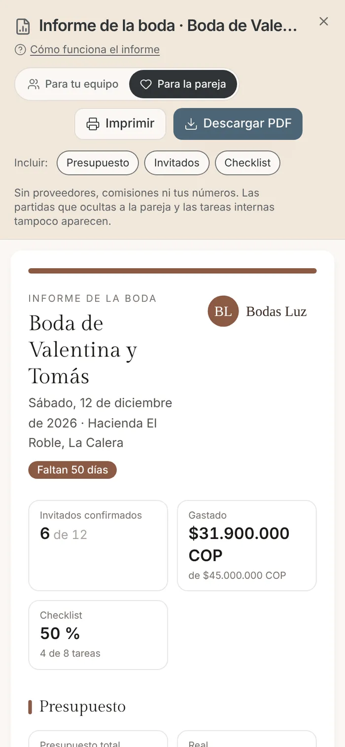 Informe de la boda en el celular en la versión Para la pareja, con el resumen, el presupuesto y los invitados