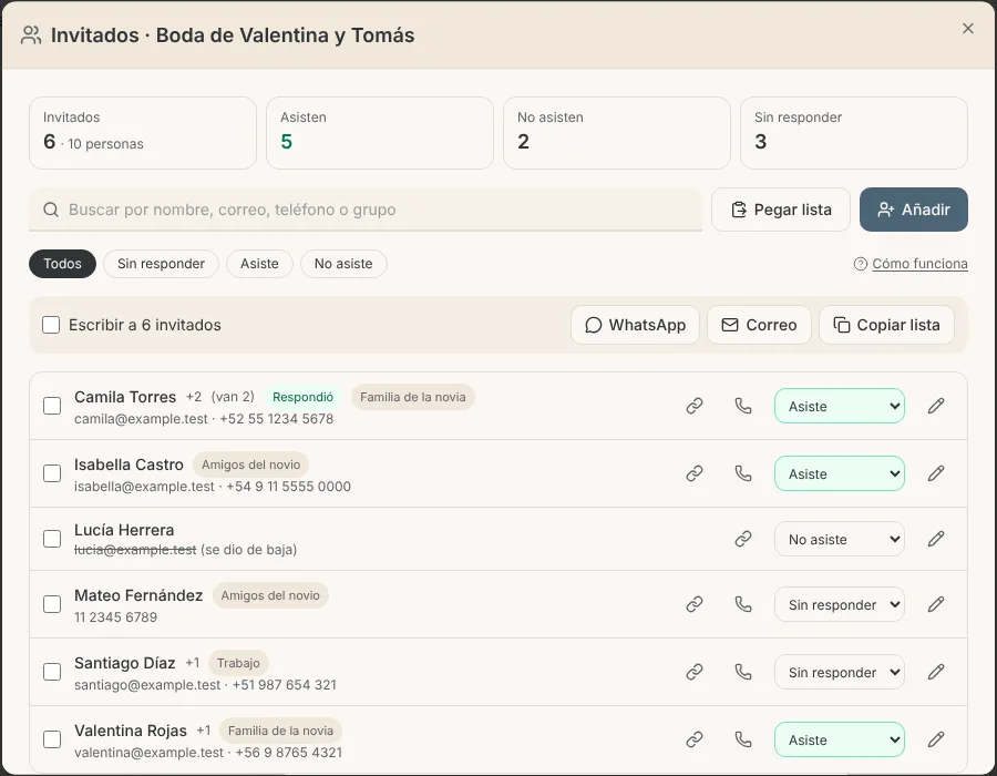 Lista de invitados de una boda con el resumen de invitados, asisten, no asisten y sin responder, los filtros y la asistencia de cada invitado