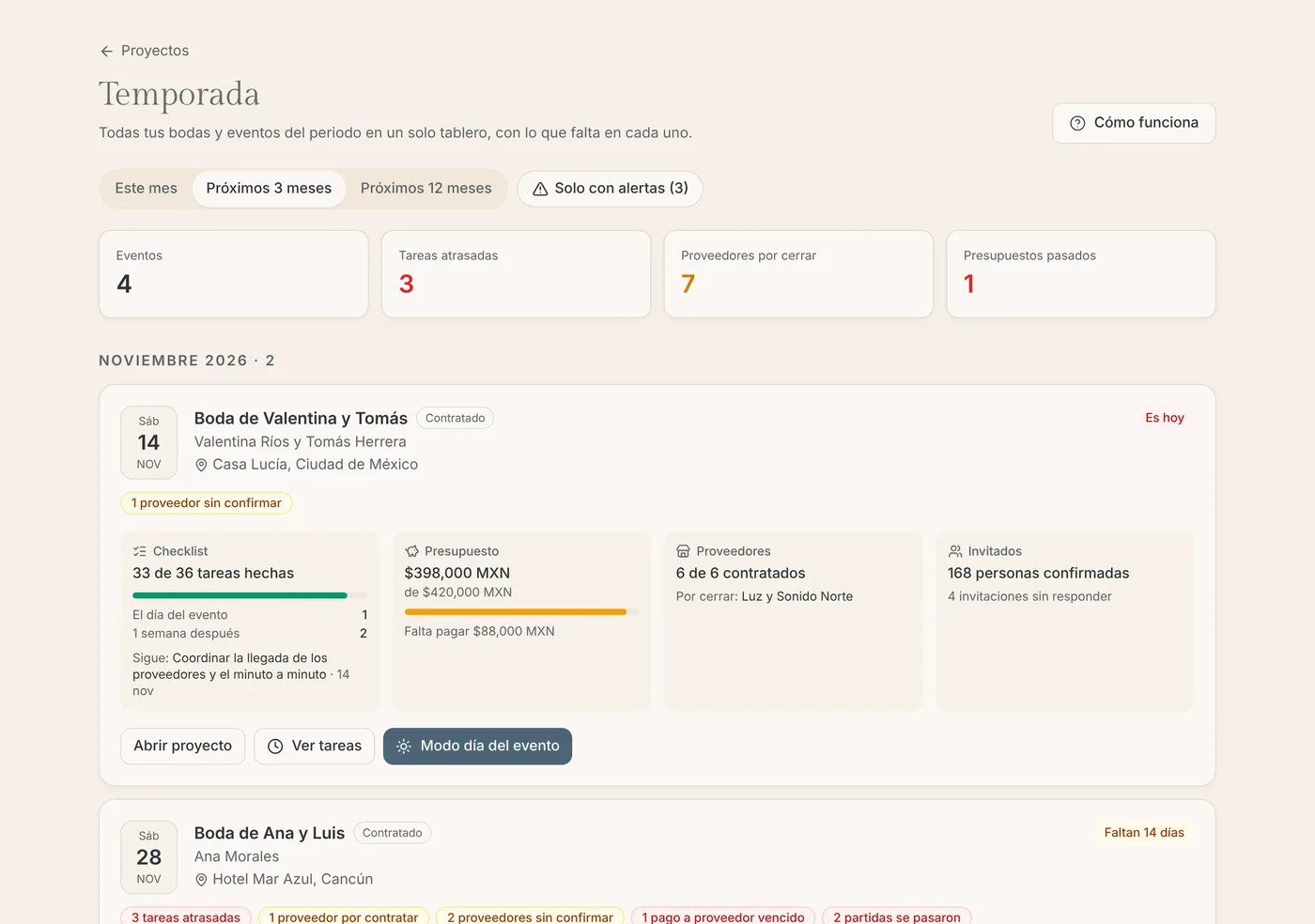 Tablero Temporada con el resumen Eventos 4, Tareas atrasadas 3, Proveedores por cerrar 7 y Presupuestos pasados 1, y la tarjeta de la Boda de Valentina y Tomás con su checklist, presupuesto, proveedores e invitados